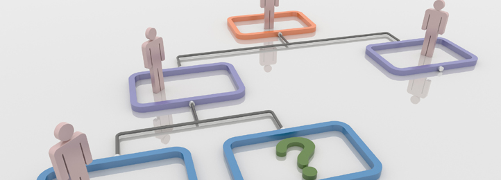 Stellenmanagement Organigramm
