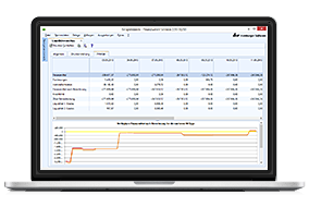 Screenshot Finanzbuchhaltung Cockpit